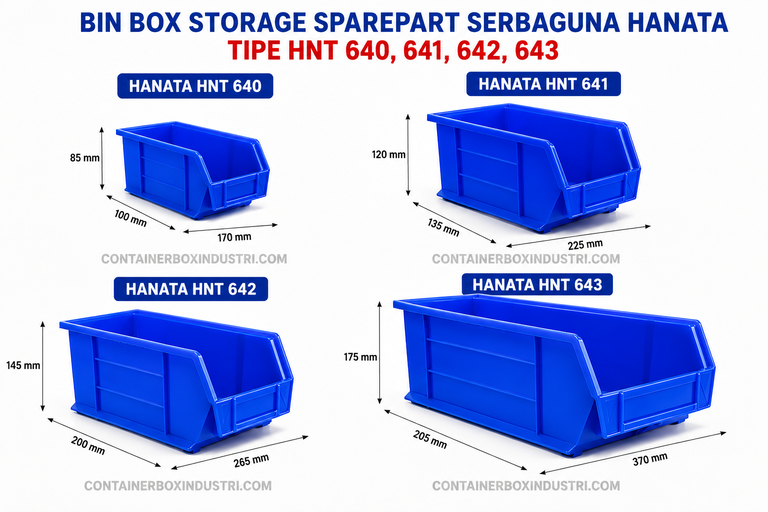 BIN BOX STORAGE SPARE PART SERBAGUNA HANATA TIPE HNT 640, 641, 642 & 643 – SEBUAH PERBANDINGAN | RAJA RAK SUPERMARKET