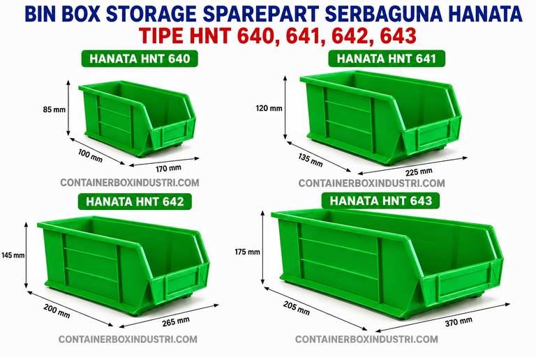 BIN BOX STORAGE SPARE PART SERBAGUNA HANATA TIPE HNT 640, 641, 642 & 643 – SEBUAH PERBANDINGAN | RAJA RAK SUPERMARKET