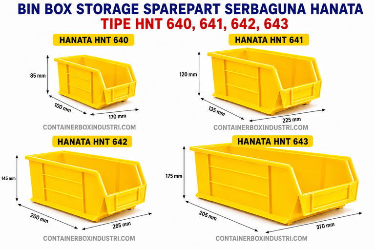 BIN BOX STORAGE SPARE PART SERBAGUNA HANATA TIPE HNT 640, 641, 642 & 643 – SEBUAH PERBANDINGAN | RAJA RAK SUPERMARKET