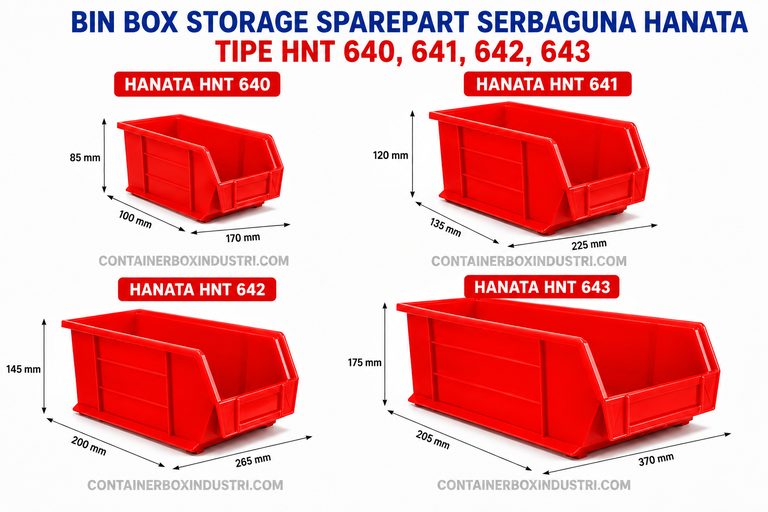 BIN BOX STORAGE SPARE PART SERBAGUNA HANATA TIPE HNT 640, 641, 642 & 643 – SEBUAH PERBANDINGAN | RAJA RAK SUPERMARKET