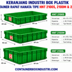 KERANJANG INDUSTRI BOX PLASTIK CONTAINER RAPAT HANATA TIPE HNT 2100S, 2100M & 2100L